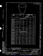 MIL MS35966B PDF MIL MS35966B PDF