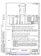 MIL MS35992C PDF
