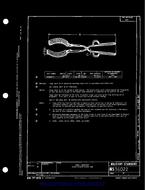 MIL MS36022B PDF