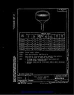 MIL MS36093A PDF