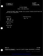MIL MS36097C Notice 1 - Validation PDF