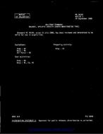 MIL MS36160 Notice 1 - Validation PDF