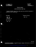 MIL MS36183A Notice 1 - Validation PDF