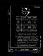 MIL MS36221 PDF