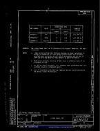 MIL MS36253B PDF