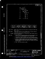 MIL MS36258A PDF MIL MS36258A PDF