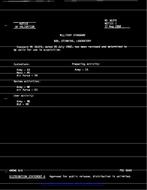 MIL MS36379 Notice 1 - Validation PDF