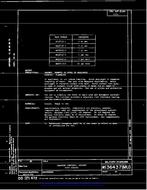 MIL MS36437 PDF