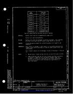 MIL MS36452A PDF