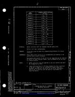 MIL MS36453A PDF