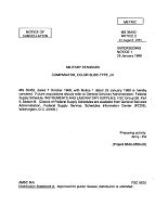 MIL MS36462 Notice 2 - Cancellation PDF
