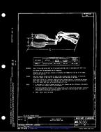 MIL MS36561B PDF