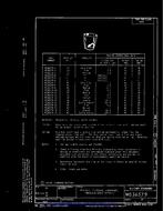 MIL MS36579A PDF