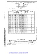 MIL MS39279A PDF