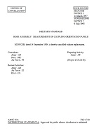 MIL MS39320B Notice 3 - Cancellation PDF