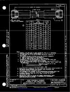 MIL MS500077C PDF