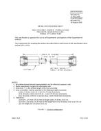 MIL MS500077E PDF