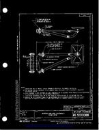 MIL MS500088 PDF