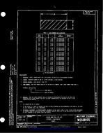 MIL MS500105 PDF