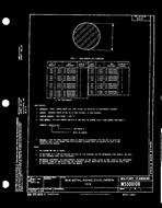 MIL MS500106 PDF