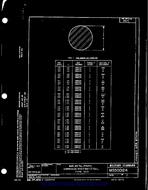 MIL MS500124 PDF