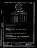 MIL MS500125 PDF