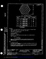 MIL MS500129 PDF