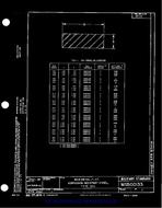 MIL MS500133 PDF
