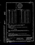 MIL MS500148 PDF MIL MS500148 PDF