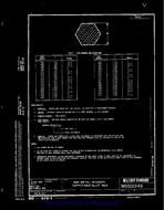 MIL MS500149 PDF