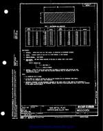 MIL MS500151 PDF