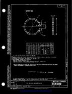 MIL MS5009A PDF