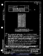 MIL MS51008C PDF