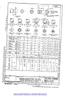 MIL MS51021C PDF