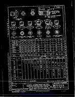 MIL MS51023C PDF
