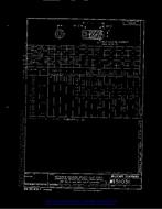 MIL MS51031B PDF