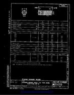MIL MS51033A PDF