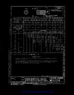 MIL MS51038B PDF