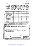 MIL MS51053A PDF