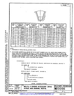 MIL MS51066D PDF