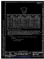 MIL MS51067D PDF