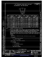 MIL MS51070D PDF