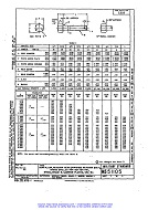 MIL MS51105D PDF