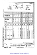 MIL MS51108B PDF