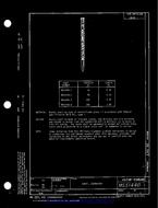 MIL MS51440 PDF