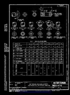 MIL MS51476 PDF