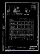 MIL MS51480 PDF