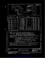 MIL MS51504A PDF