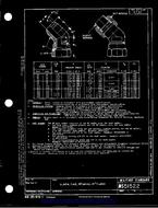 MIL MS51522A PDF