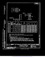 MIL MS51560 PDF